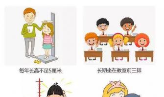 乘風(fēng)破浪助成長——?dú)J州市第二人民醫(yī)院2020年暑期兒童生長發(fā)育義診開始報(bào)名啦！