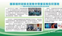 國家組織冠脈支架集中帶量采購在欽落地
