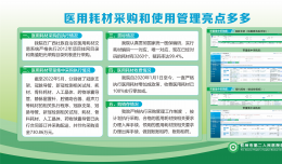 醫(yī)用耗材采購和使用管理亮點多多