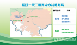 醫(yī)院一院三區(qū)兩中心戰(zhàn)略布局
